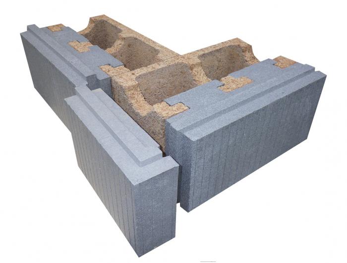 faipari betongyártási technológia GOST