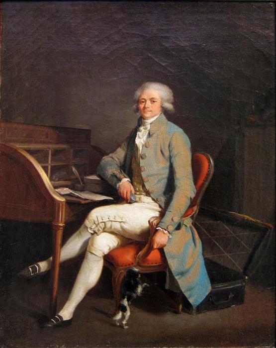 Robespierre végrehajtása