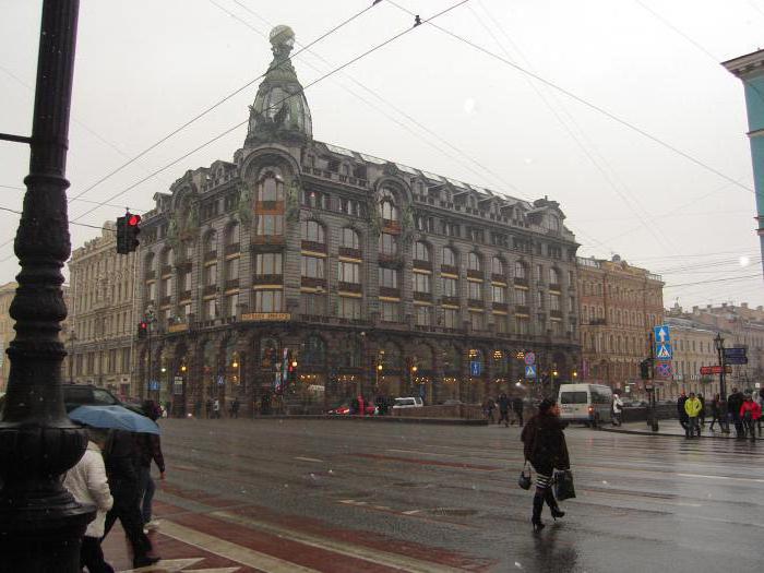 Szentpétervár: az éghajlat és annak jellemzői