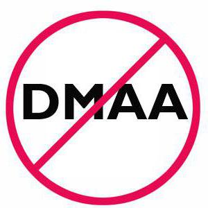 Geranium kivonat: A DMAA használatának károsodása és biztonsága